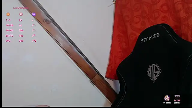 sweetdam12 online show from 03/12/25, 09:35