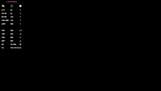 MichelleHaynes online show from 02/26/25, 02:14