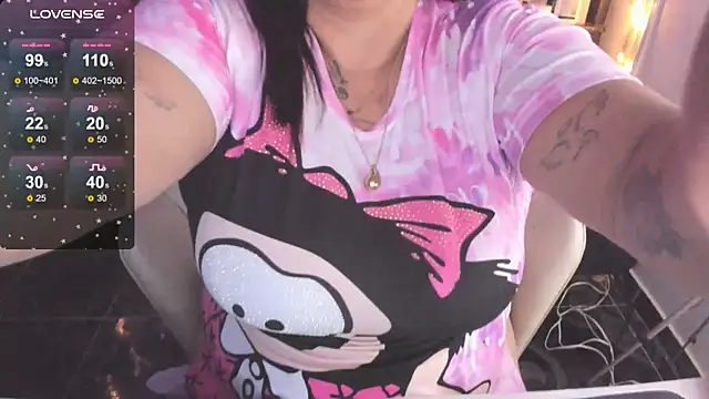 Ivonnee   online show from 02/15/25, 04:25