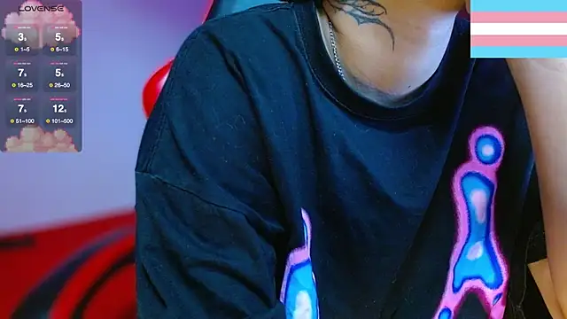 Hgp3riodictabl3 online show from 12/19/25, 12:28