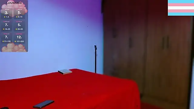 Hgp3riodictabl3 online show from 12/21/25, 11:45