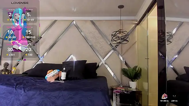 Pandora Rey2 online show from 01/07/26, 02:19