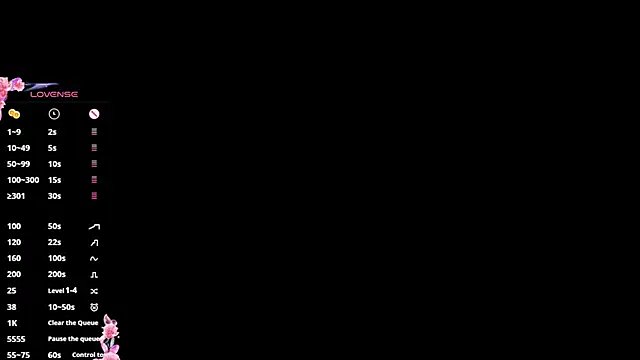 SexxyDreams1 online show from 01/28/25, 04:29