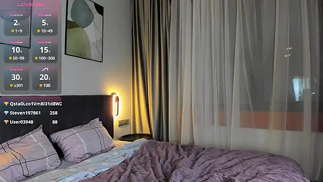 shellikeangel online show from 12/21/24, 06:02