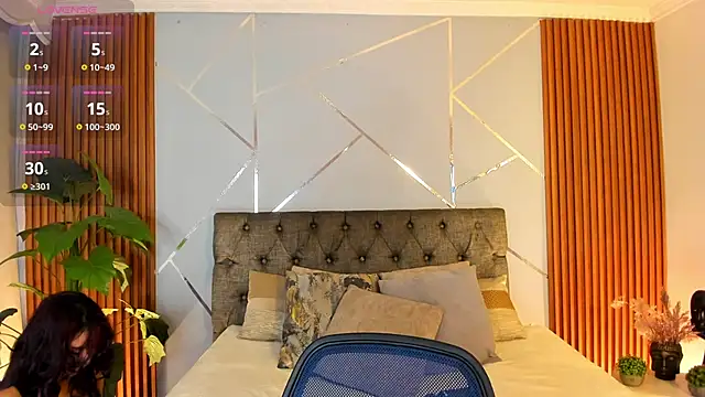 charlottee white online show from 01/05/26, 10:02