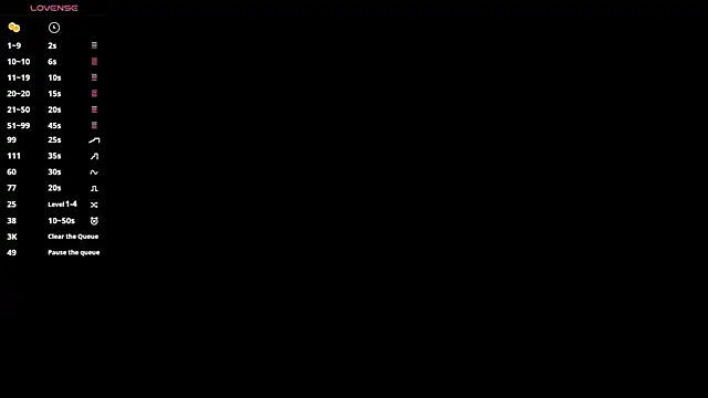 LinnHigh online show from 01/11/26, 04:23