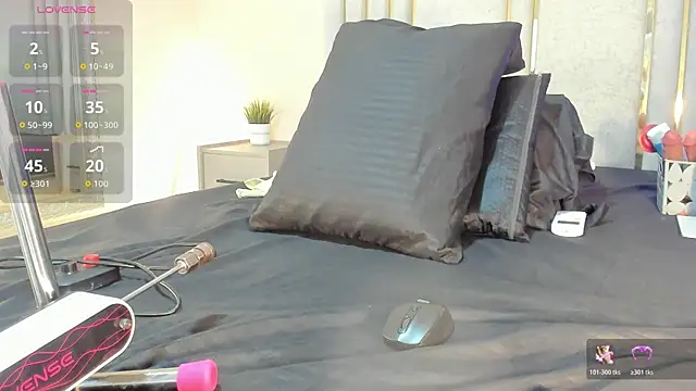 Liincostelloo online show from 01/05/26, 08:01