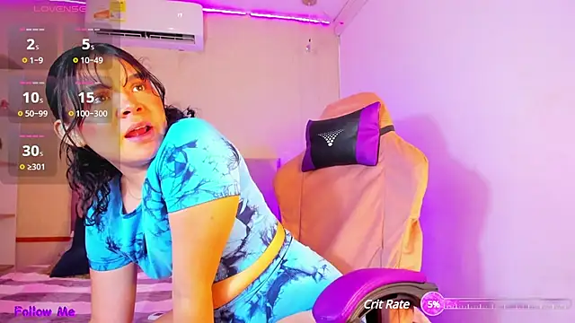 Snapshot of Zoe_Cheshire chatting on 03/02/25, 03:45 Zoe Cheshire online show from 03/02/25, 03:45