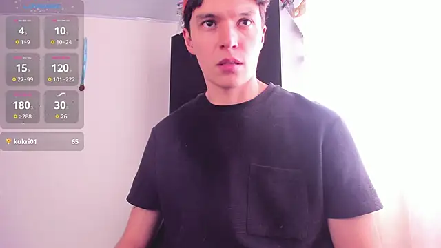 Mastrangelo xxx online show from 03/21/25, 08:50