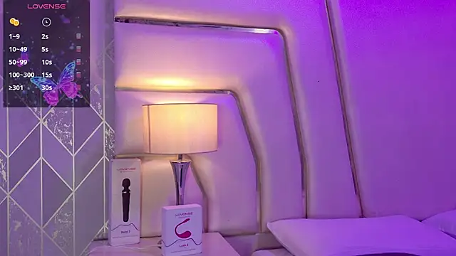 AnahisBennett online show from 04/16/26, 04:24