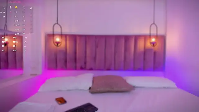 Haily b online show from 10/04/25, 08:07