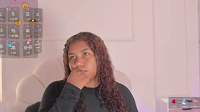 Candaceoweens online show from 05/30/26, 03:36