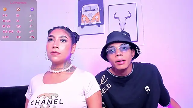 candyandmarilyn online show from 01/16/26, 08:57