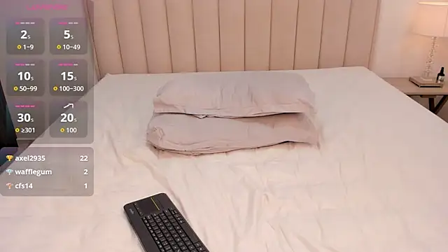 kyron  jobs online show from 03/25/26, 09:32