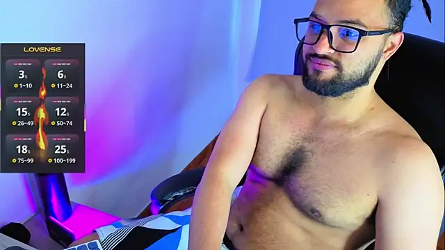 Ernesto-Rodriguez82 online show from 05/09/26, 10:53