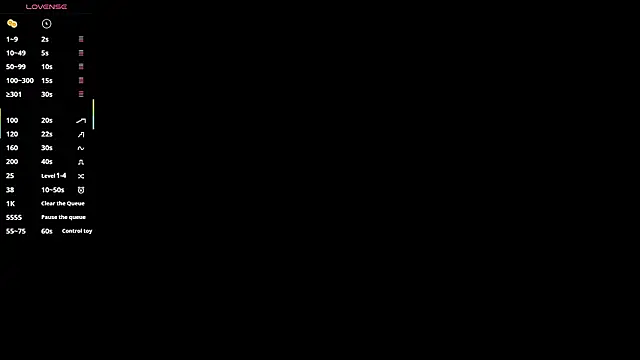 Emma and Issac online show from 03/03/26, 08:26