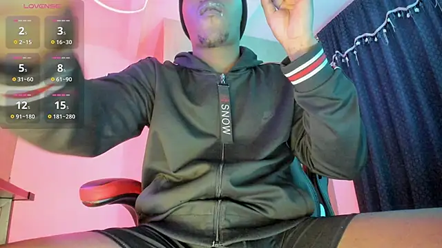 CorvisXnc0012 online show from 12/02/25, 01:33