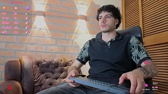 Rafael Mendezz online show from 04/02/26, 06:16