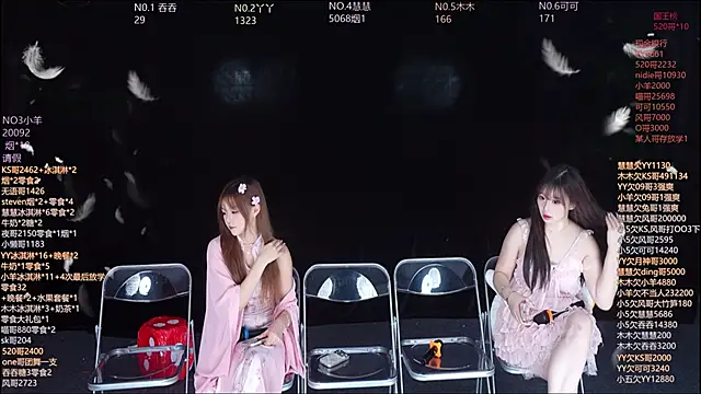 EYgirl222 online show from 12/15/25, 08:18