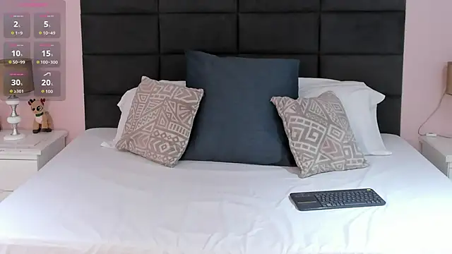 Abby-campbel online show from 01/17/26, 08:34