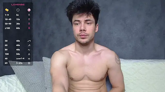 taylerbest online show from 03/14/26, 05:13