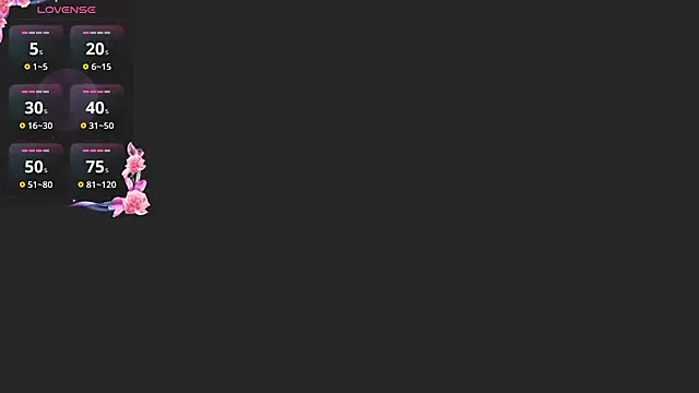 AnnieSparkle online show from 03/21/26, 12:15