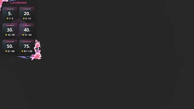 AnnieSparkle online show from 04/15/26, 04:03