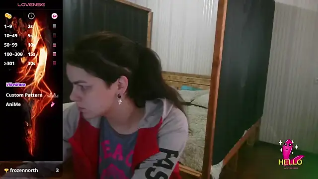 EthelsLover online show from 02/05/26, 07:46