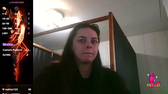 EthelsLover online show from 02/07/26, 02:21