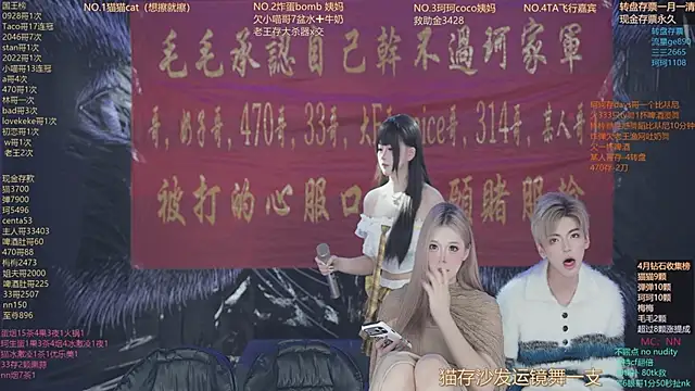 sweetgirls666 online show from 04/15/26, 11:17