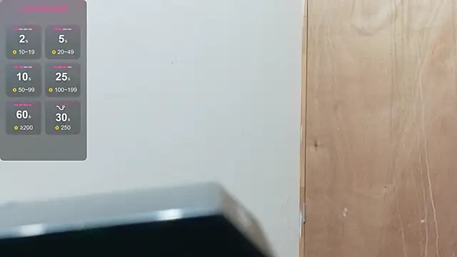 chubbykinkyygirl online show from 02/26/26, 12:59