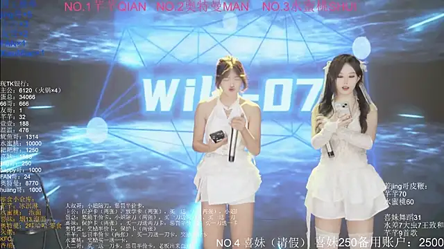 Wily-07 online show from 11/09/25, 11:25