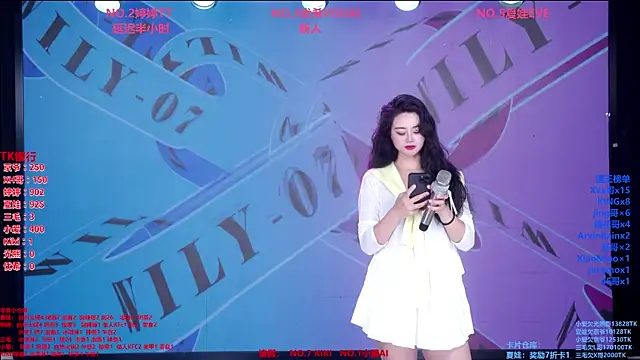 Snapshot of Wily-07 chatting on 07/15/26, 11:54 Wily-07 online show from 07/15/26, 11:54
