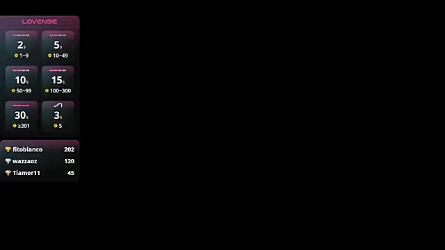 Aziz daud online show from 01/31/26, 07:11