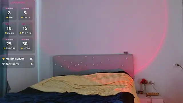 Snapshot of Elena_ur_Goddess chatting on 12/05/25, 08:34 Elena ur Goddess online show from 12/05/25, 08:34