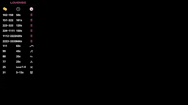 SecretGerl baby2007 online show from 04/10/26, 02:11