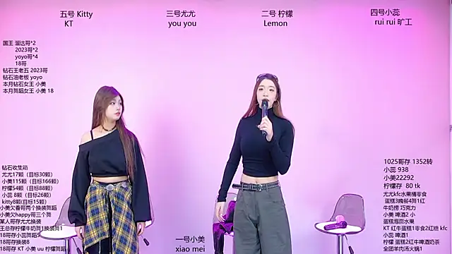 DX-003 online show from 01/10/26, 08:05