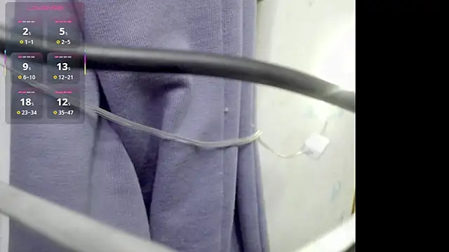 horneyworld007 online show from 02/12/26, 04:13