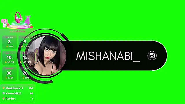 Mishanabi  online show from 12/04/25, 07:55
