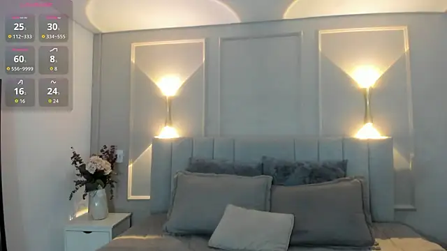 Dulce emi online show from 03/19/26, 12:09