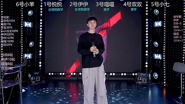 cdyyds-01 online show from 02/03/26, 06:57