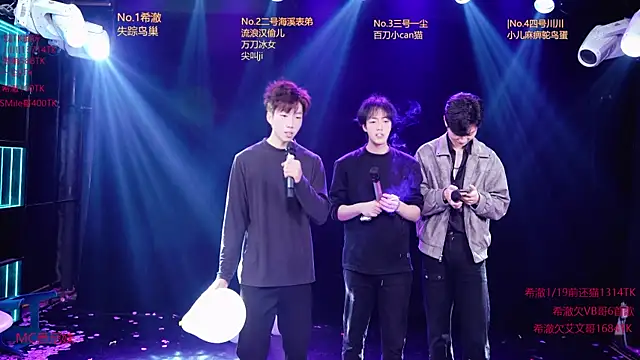 GStar-Boy online show from 01/14/26, 04:18