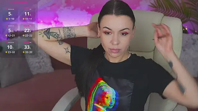 SweetyKaty online show from 01/09/26, 08:32