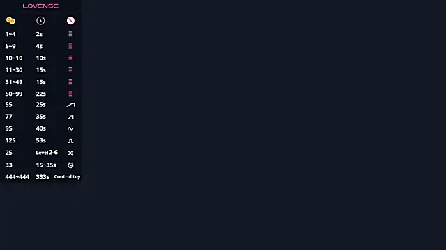 CletaMaciejewski online show from 12/22/25, 08:33