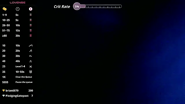 Mayhem NZ online show from 03/28/26, 07:41