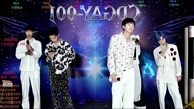 CDGAY 001 online show from 01/14/26, 02:12