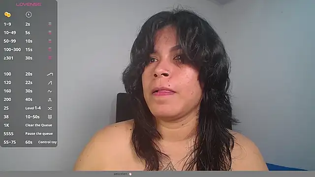 Aurora sanchess online show from 03/03/26, 07:25