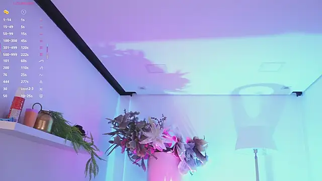 Dailyn  1 online show from 01/17/26, 07:39