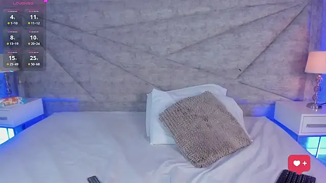 RousSweet- online show from 03/28/26, 09:36