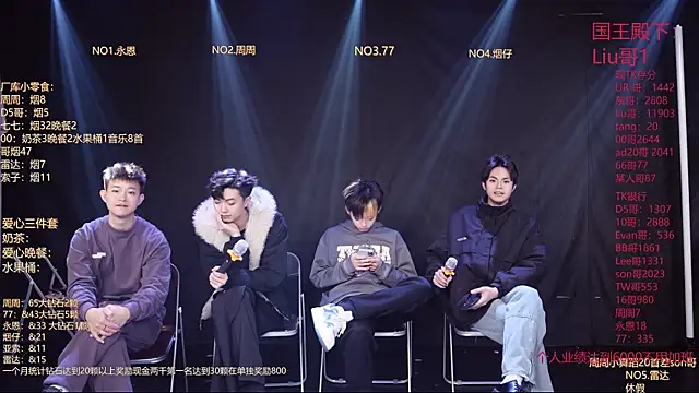 Snapshot of BTS-007 chatting on 02/21/26, 12:06 BTS-007 online show from 02/21/26, 12:06